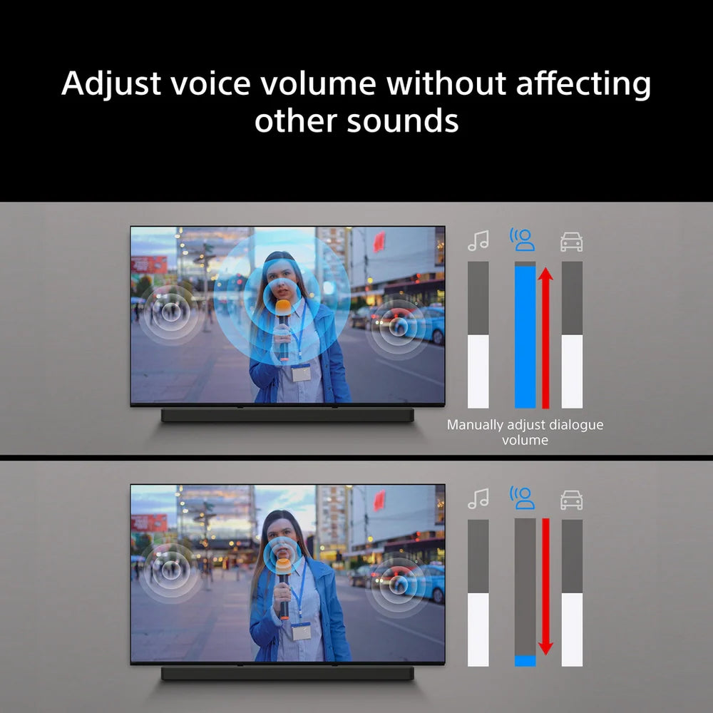 Sony BRAVIA Theatre Trio (HT-A8) Dolby Atmos / DTS:X 3.0.2 Home Cinema System